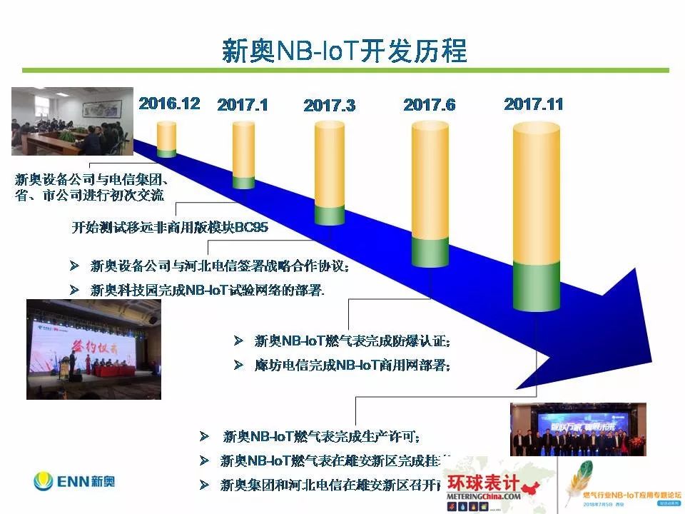 新奥精准免费2025;'精选解析解释落实