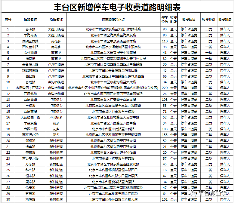 新澳门2025年正版免费公开,深度解答解释落实_4tj52.35.99