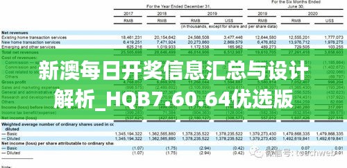 资讯 第7页